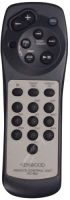 Logo T�l�commande kenwood 8169516