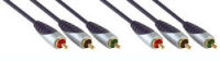 Logo Bandridge svl 3303 - cordons vid�o