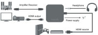 Logo Logilink extracteur convertisseur audio 4k x 2k hdmi, noir 11116122