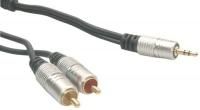Logo C�ble jack-3,5mm. m�le/2x rca-m�le 5,0m. blister home-cin�ma hci2-6960