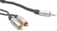 Logo C�ble jack-3,5mm. m�le/2x rca-m�le 10m. blister home-cin�ma 5929448