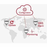 Logo Compte beronet cloud 1 an 2 appareils berocloud_2