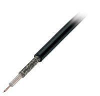 Logo C�ble coaxial rg179b/u, isolation ptfe 75 ohm 91079.1