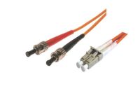 Logo Jar. fo 50/125 st/lc duplex 1m om4 lsoh / multimode om4 ngc4416