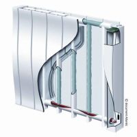 Logo Radiateur chaleur douce  inertie galapagos digital larg : 620 mm h : 590 mm 750w 304998