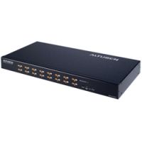 Logo Controleur 16 ports serie sur ip sn0116