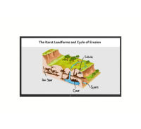 Logo Lg - afficheur tactile 98