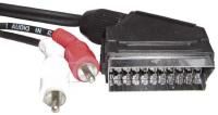 Logo Cordon pritel-mle/2 x rca-mle stro-audio 5,0m. 3323510