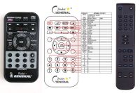 Logo T�l�commande pour cambridge audio topaz am10 riv-10943