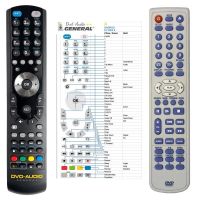 Logo Tlcommande pour daewoo dvd-s2000s-g-dvd-a riv-493