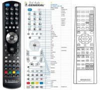 Logo Tlcommande pour kenwood rc-r0715-g-dvd-a riv-9831