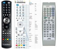 Logo Tlcommande pour jvc rm-srx5062r-g-dvd-a riv-7732