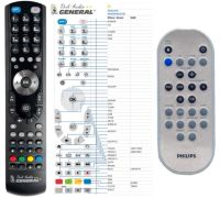 Logo Tlcommande pour philips 994000000246-g-dvd-a (sont disponibles) riv-3541