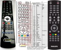 Logo Tlcommande pour philips 231t1sb/00-premium-a riv-3534