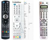 Logo Tlcommande pour pioneer axd7383-g-dvd-a riv-2135