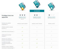 Logo Nod32 anti-virus clients particuliers uniquement ess-nod32