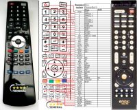 Logo T�l�commande pour enox cinema-6694-premium riv-3728