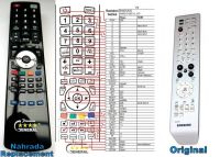 Logo T�l�commande pour samsung ah59-01951j-premium riv-3331