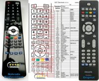 Logo T�l�commande pour philips 313923815651-premium riv-2823