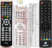 Logo T�l�commande pour egreat eg-r200pro2-g-dvd riv-2437