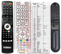 Logo T�l�commande pour lg 6710v00009l-premium riv-10283