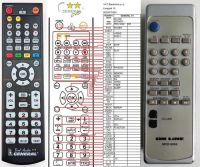 Logo T�l�commande pour o.k. line mcd8000-g-dvd riv-10278
