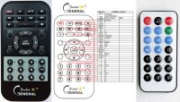 Logo T�l�commande pour sunbuck av299-pocket riv-10268
