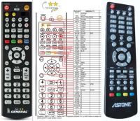 Logo T�l�commande pour astone ap-300-g-sat riv-10256