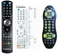 Logo T�l�commande pour nad hrt-1-g-dvd riv-10240