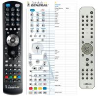Logo T�l�commande pour yamaha ras5-g-dvd riv-10230