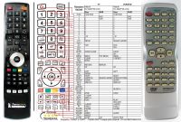 Logo T�l�commande pour hitachi dv-rmpf5e-premium riv-10221