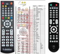 Logo T�l�commande pour nad vr3-g-dvd riv-10203