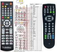 Logo T�l�commande pour emtec q120-g-dvd riv-10202