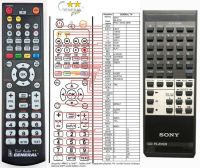 Logo T�l�commande pour sony rm-650-g-dvd riv-10198