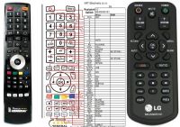 Logo T�l�commande pour lg mkj50025101-premium riv-10194