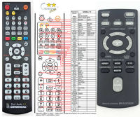 Logo T�l�commande jvc 