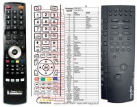 Logo T�l�commande pour grundig fine-4146-premium riv-10189