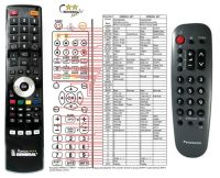 Logo T�l�commande pour panasonic eur501310-7529-premium riv-10451