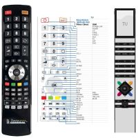 Logo T�l�commande pour bang&olufsen beolab-3500-premium riv-97604