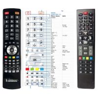 Logo T�l�commande pour orion 32or17rdl-v3-premium riv-97577