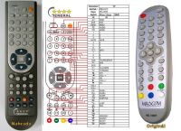 Logo T�l�commande oem  riv-3300