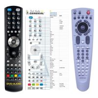 Logo T�l�commande pour universum dvd-dr4020-g-dvd riv-6315