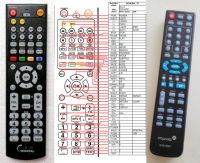 Logo T�l�commande pour muvid dvd-2091-g-dvd riv-5458