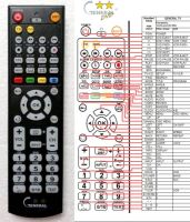 Logo T�l�commande pour hanseatic dvd-avcr-g-dvd riv-5261