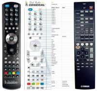 Logo T�l�commande pour yamaha rav523-g-dvd riv-8042