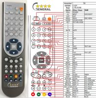 Logo T�l�commande pour logik l19li628e-premium riv-6290