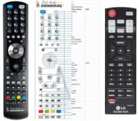 Logo T�l�commande pour lg akb73575421-g-dvd riv-4977