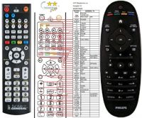 Logo T�l�commande pour philips 996510041984-g-dvd riv-10488