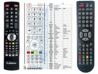 Logo T�l�commande pour technika 15-601-premium riv-1588