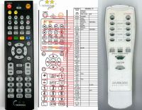 Logo T�l�commande pour amboss exclusive-g-dvd riv-4621